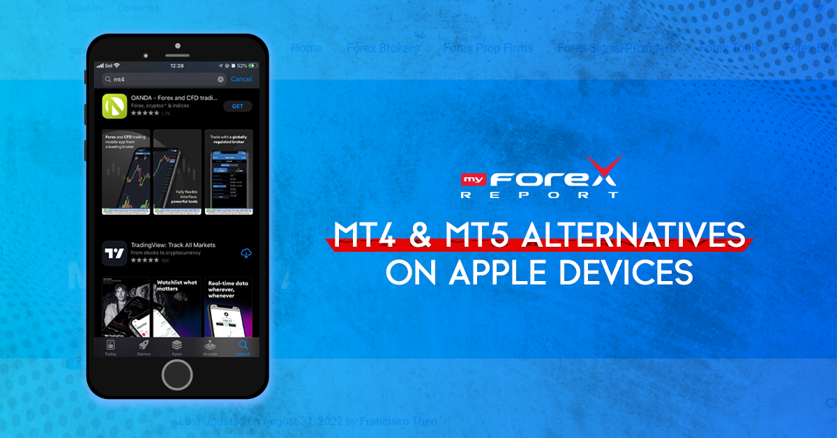 MT4 And MT5 Banned On Apple The MetaTrader Alternatives
